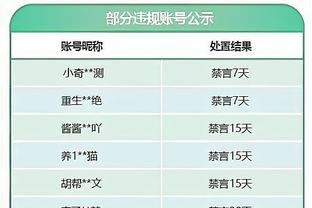 塔图姆：我们的球迷最爱斯玛特 很惊讶他看致敬视频竟然没哭